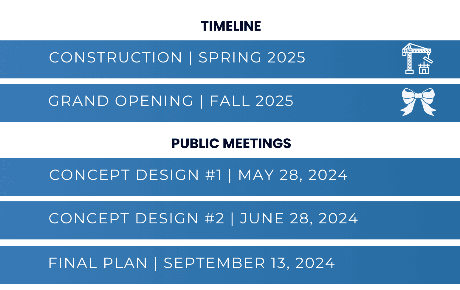 Washington Park Project Schedule