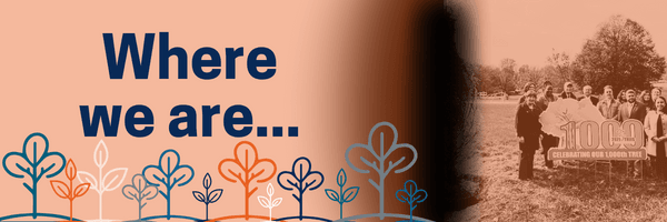 Sustainability - Where we are