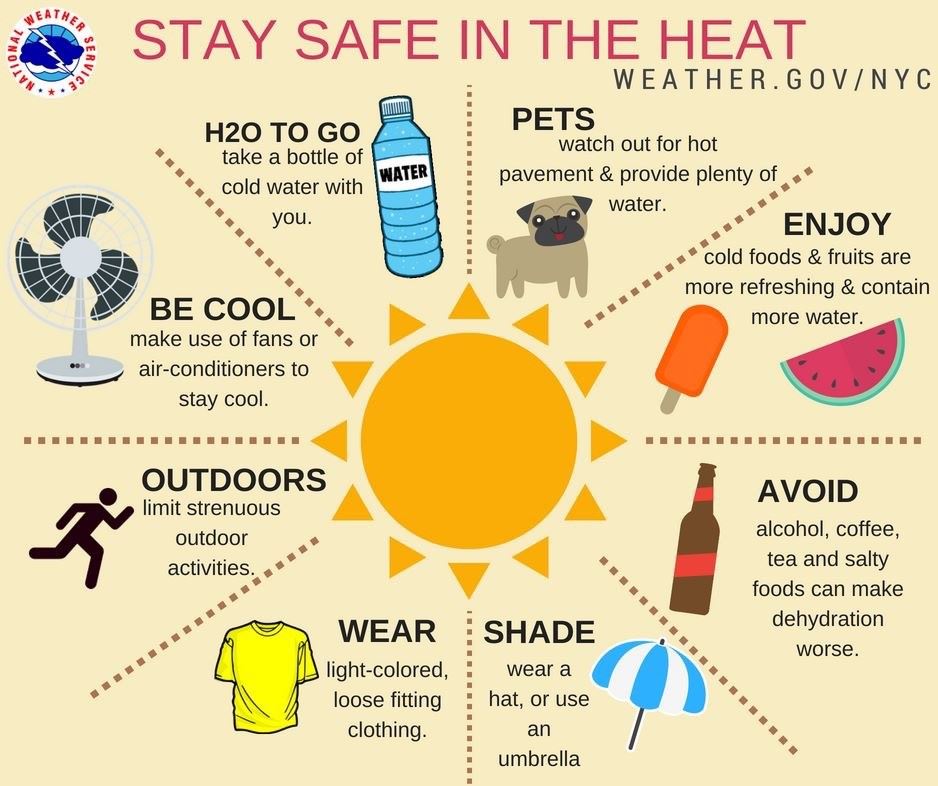 Stay Safe in the Heat (1)